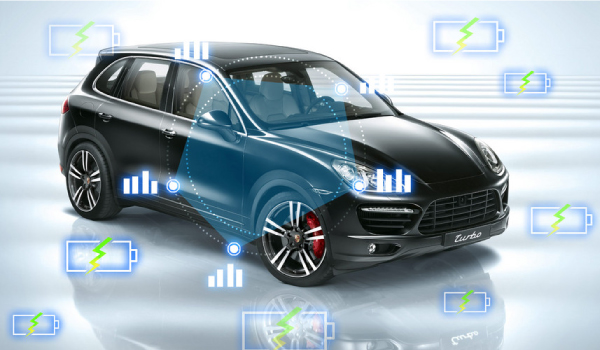 Z6·尊龙凯时起动电池